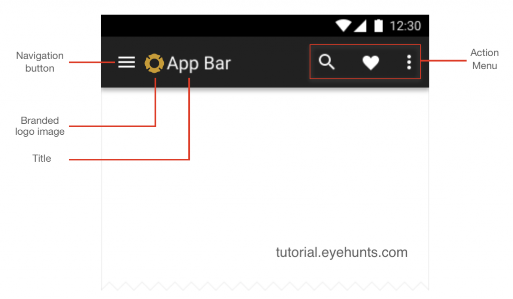 Android Toolbar example [Android app bar] in Kotlin - EyeHunts