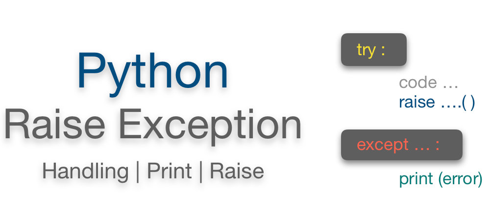 Python Exceptions - Raising Exceptions - How to Manually Throw an Exception  Code Example - APPFICIAL 