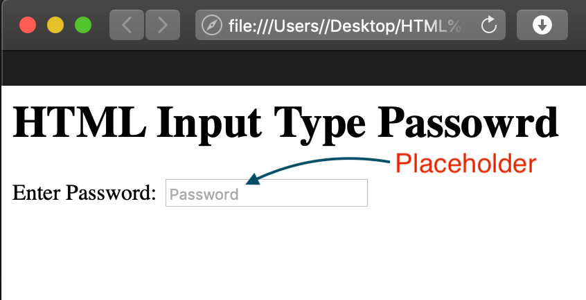 HTML input Placeholder