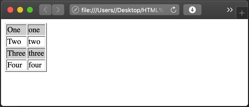 HTML table alternate row color