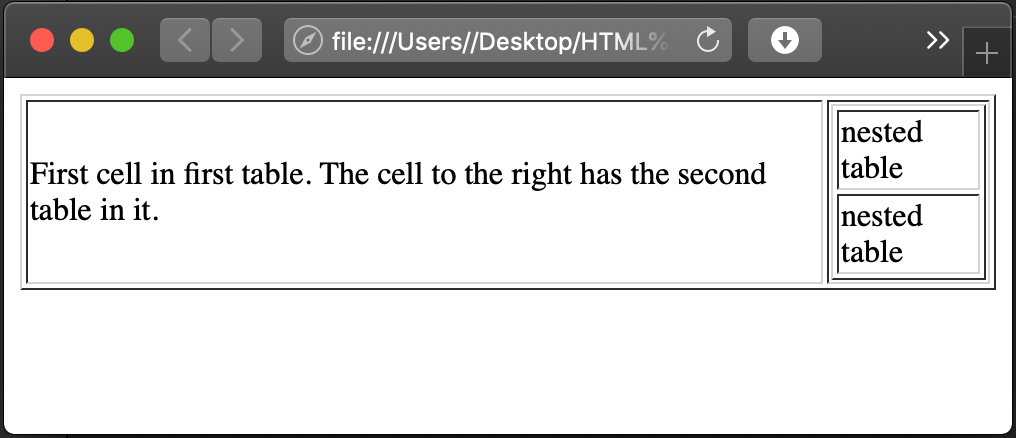 Nested table inside