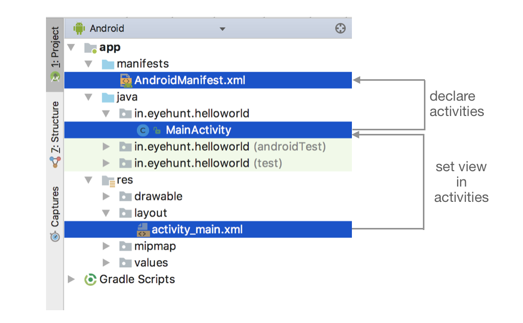 Android Activity with Example in Kotlin tutorial