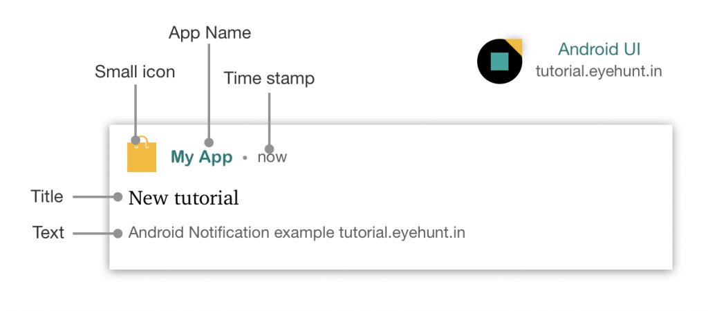 Android Notification New features in Android 8.0+ oreo p