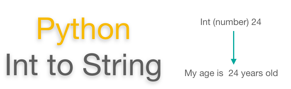 python-string-to-int-and-int-to-string-askpython