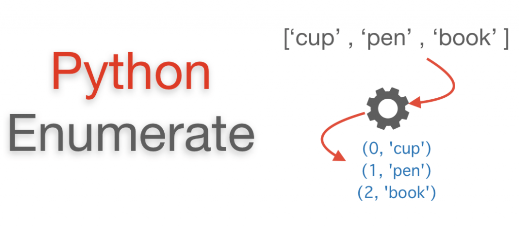 what-is-enumerate-in-python-enumeration-example