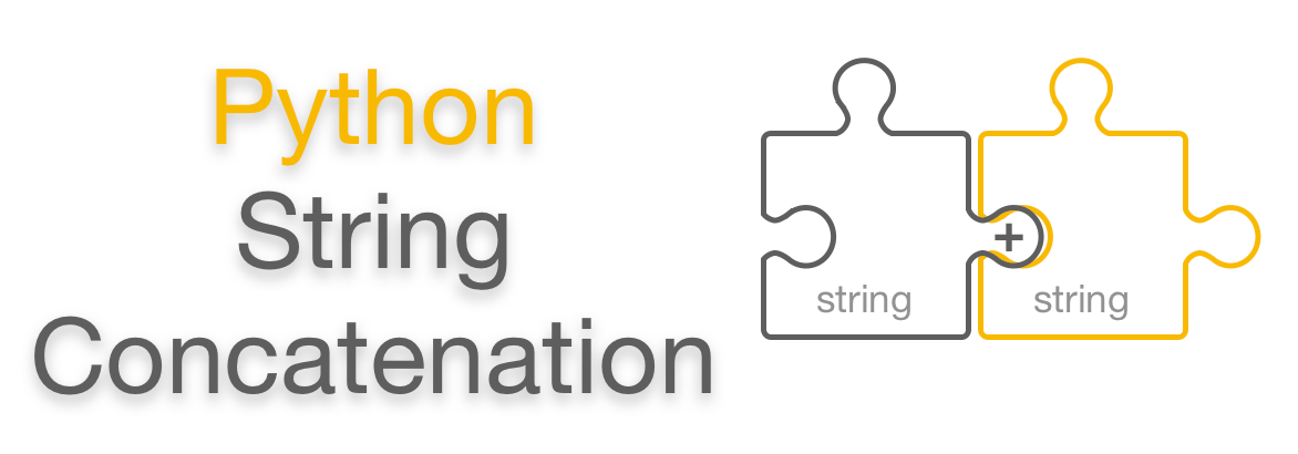 Python String Concatenation | Combine Strings - EyeHunts