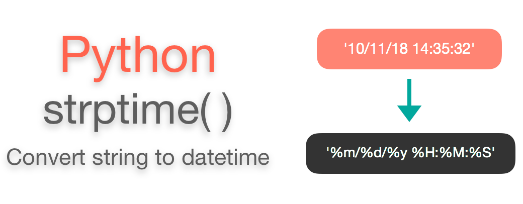 python convert string to datetime time