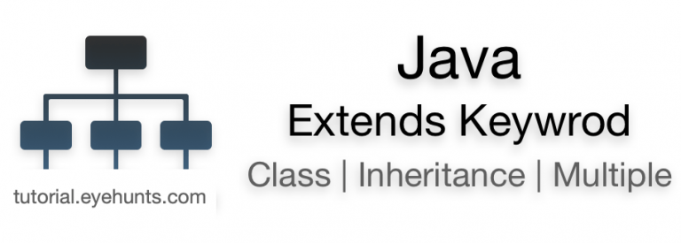 Java Extends Class Interface Keyword Multiple Class Example EyeHunts