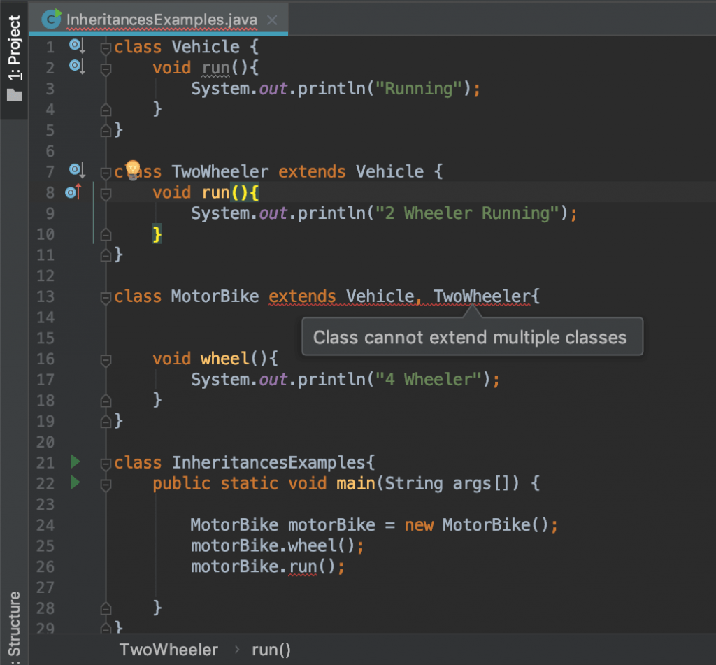 Java Inheritance | Types | Extends Class With Examples - EyeHunts