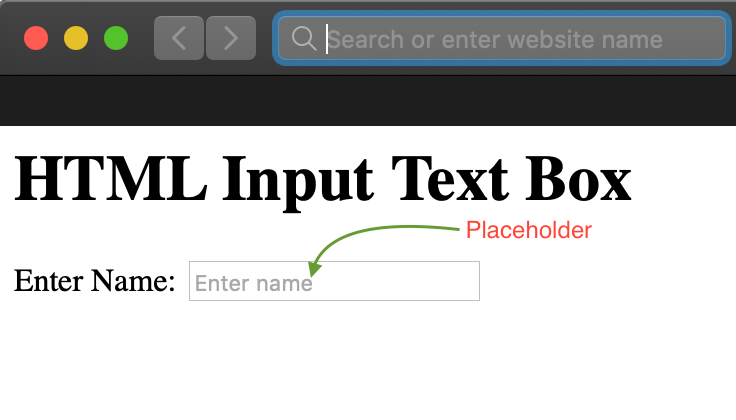 Input text placeholder. Html input text Box. Input Box. Html Multiline input. Html input textarea.