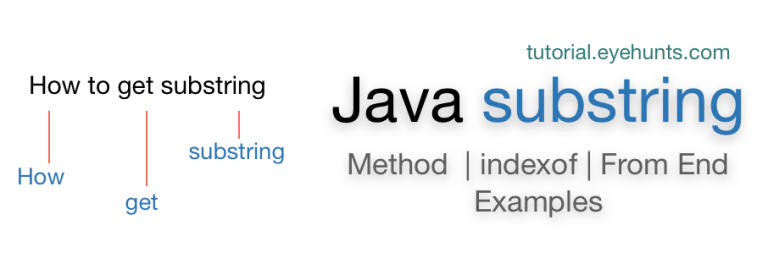substring java example