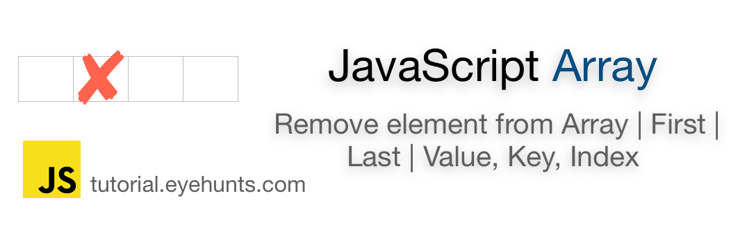 javascrip create a p element