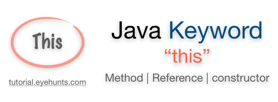java reflection invoke method with parameters