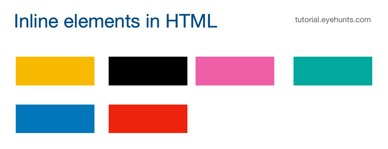 What Is Inline Elements In HTML Examples | Complete List - EyeHunts