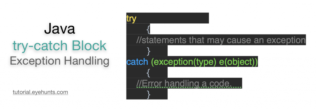 try catch Java Block | Exception Handling Example - Eyehunts