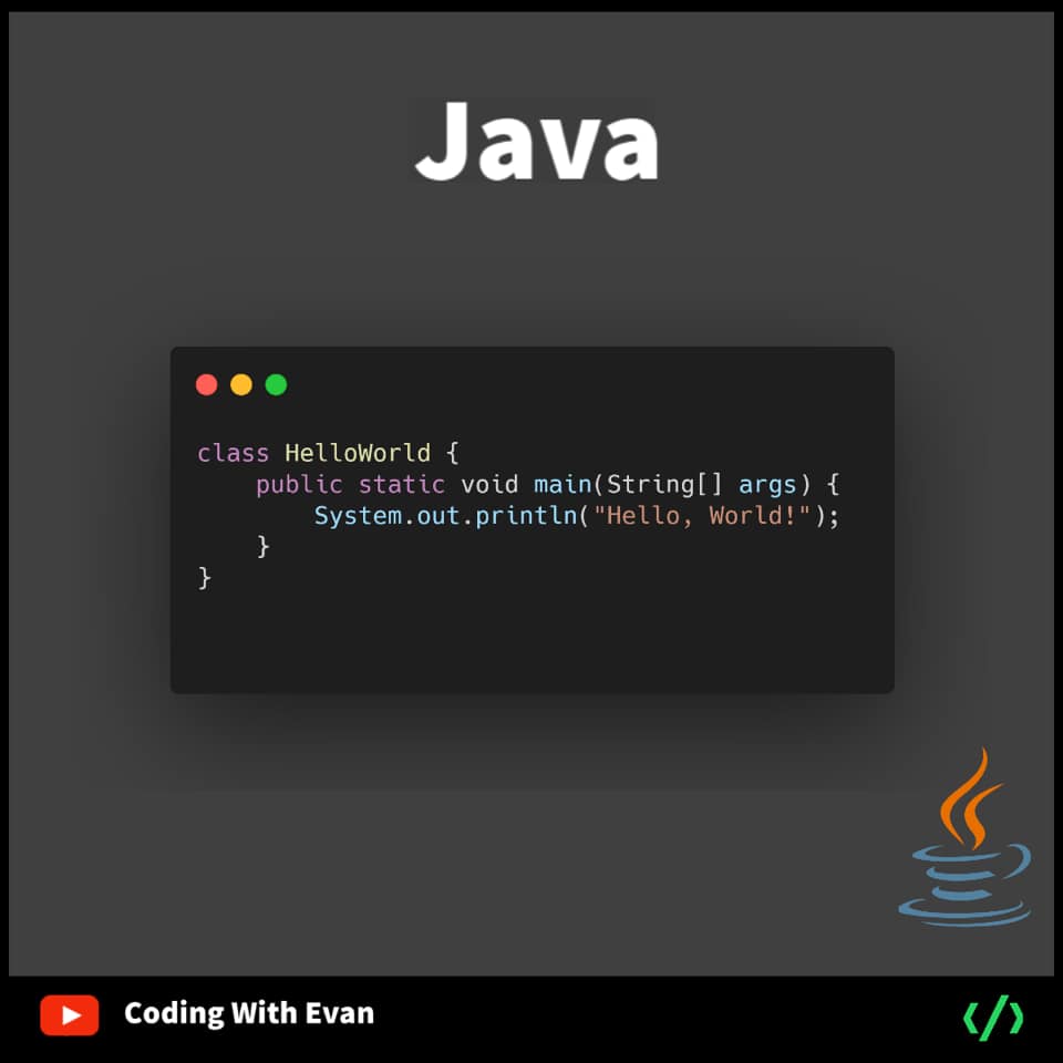 Hello World In Different Programming Languages | Codes - EyeHunts