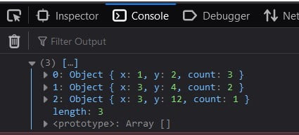 JavaScript count duplicates in an Array of objects | Example code