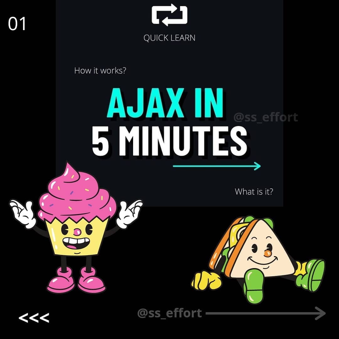 Ajax in 5 minutes Basic infographic EyeHunts