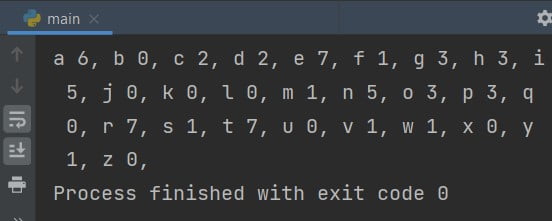 Write A Python Program To Find Repeated Character In A Given String Code