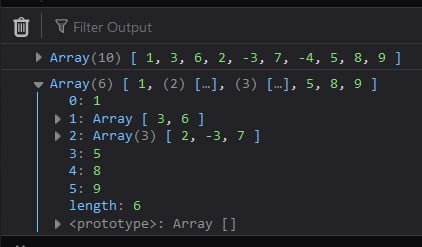 JavaScript Array flatMap() | Method