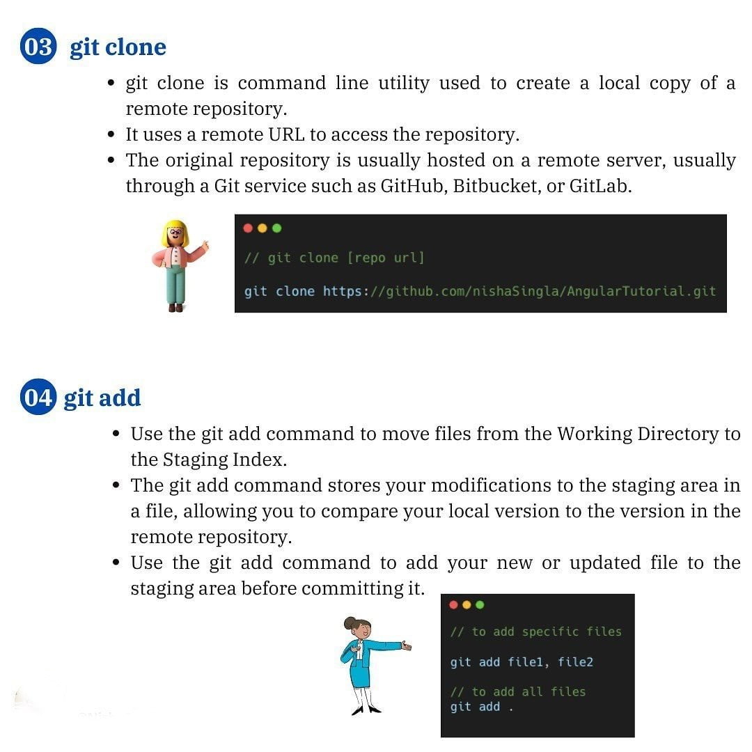 Basic Git Commands