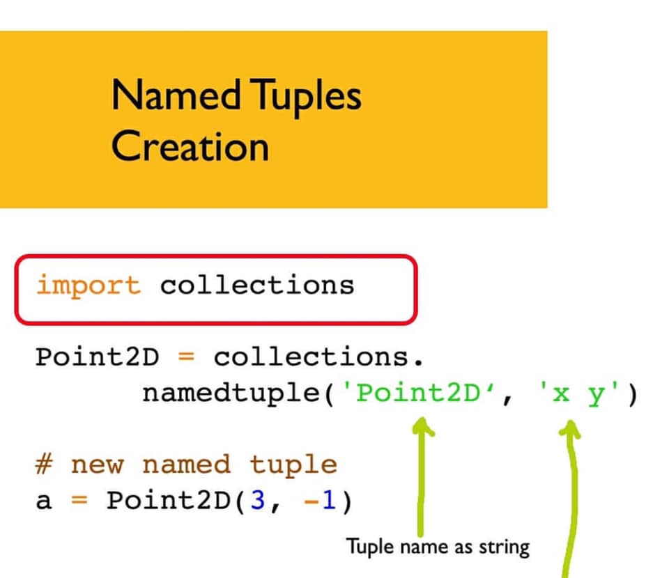 Python Named Tuples