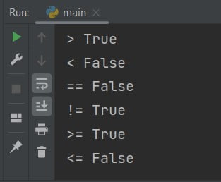 Relational operators in Python